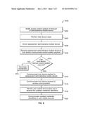 Electronic Credential Management System diagram and image