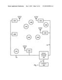 GROUND AND AIR VEHICLE ELECTROMAGNETIC SIGNATURE DETECTION AND     LOCALIZATION diagram and image