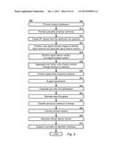 GROUND AND AIR VEHICLE ELECTROMAGNETIC SIGNATURE DETECTION AND     LOCALIZATION diagram and image