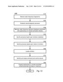 GROUND AND AIR VEHICLE ELECTROMAGNETIC SIGNATURE DETECTION AND     LOCALIZATION diagram and image