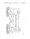 APPARATUS, SYSTEM AND METHOD OF PERFORMING A TIME OF FLIGHT (ToF)     MEASUREMENT diagram and image