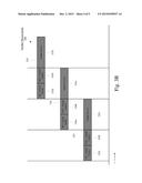 Device and Method for Idle Mode Power Saving diagram and image