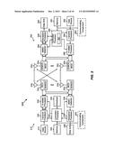 TECHNIQUES FOR HANDLING PARTIAL LOADING OF CARRIERS IN WIRELESS     COMMUNICATIONS diagram and image