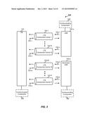 TECHNIQUES FOR HANDLING PARTIAL LOADING OF CARRIERS IN WIRELESS     COMMUNICATIONS diagram and image