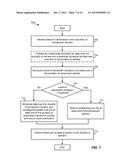 TECHNIQUES FOR HANDLING PARTIAL LOADING OF CARRIERS IN WIRELESS     COMMUNICATIONS diagram and image