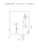 REDUCED LATENCY DURING RANDOM ACCESS PROCEDURE diagram and image