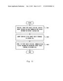 RADIO COMMUNICATION SYSTEM, RADIO STATION, RADIO TERMINAL, COMMUNICATION     CONTROL METHOD, AND COMPUTER-READABLE MEDIUM diagram and image