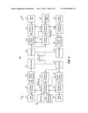 PSEUDO-FAST RETURN IN A WIRELESS NETWORK diagram and image