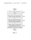 MOBILE COMMUNICATIONS DEVICES AND METHODS FOR INTER-RADIO ACCESS     TECHNOLOGY PERFORMANCE ENHANCEMENT diagram and image