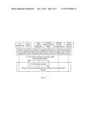 METHOD, APPARATUS, AND SYSTEM FOR PROCESSING EMPS IN A CSFB MECHANISM diagram and image