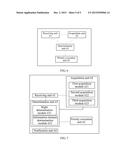 METHOD, APPARATUS, AND SYSTEM FOR PROCESSING EMPS IN A CSFB MECHANISM diagram and image