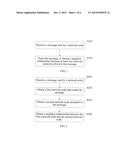 METHOD AND APPARATUS FOR OBTAINING NEIGHBOR RELATIONSHIP BETWEEN NETWORK     NODES AND NETWORK DEVICE diagram and image