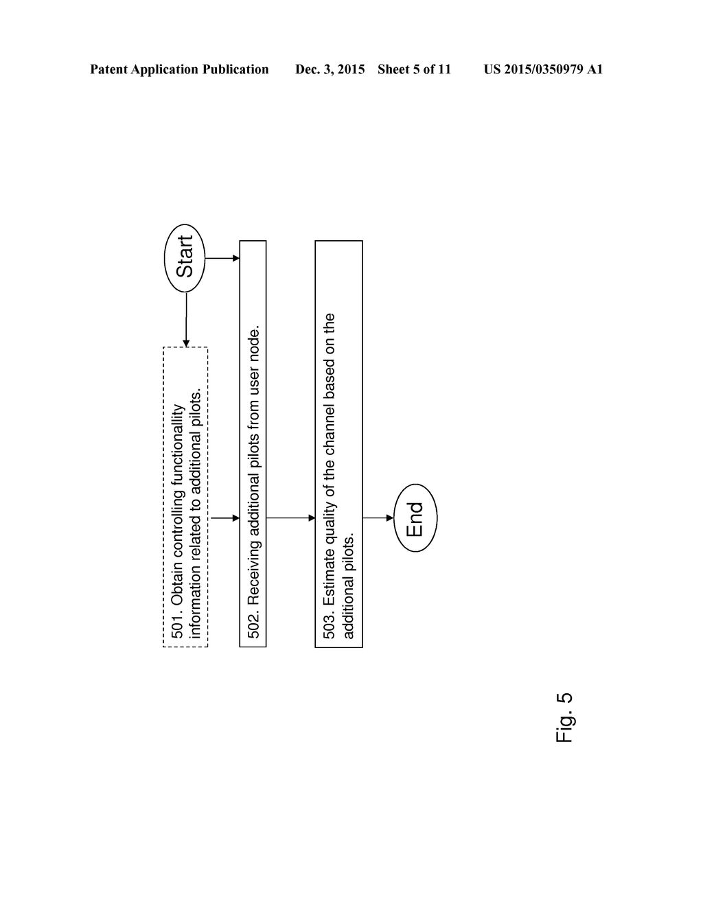 Network Node, User Node and Methods for Channel Estimation - diagram, schematic, and image 06