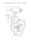 COMMUNICATION SYSTEMS AND METHODS diagram and image