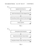 Centralized Beacon Management Service diagram and image