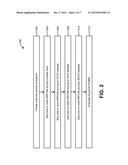 SYSTEMS AND METHODS FOR SEARCHING FOR A PUBLIC LAND MOBILE NETWORK (PLMN) diagram and image