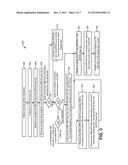 SYSTEMS AND METHODS FOR SEARCHING FOR A PUBLIC LAND MOBILE NETWORK (PLMN) diagram and image