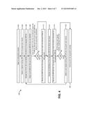 SYSTEMS AND METHODS FOR SEARCHING FOR A PUBLIC LAND MOBILE NETWORK (PLMN) diagram and image