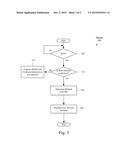 Device and Method for WiFi Scan Optimization diagram and image