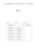 METHOD FOR COMMUNICATING IN WIRELESS COMMUNICATION SYSTEM SUPPORTING     MULTIPLE ACCESS NETWORK AND APPARATUS SUPPORTING SAME diagram and image