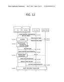 METHOD FOR COMMUNICATING IN WIRELESS COMMUNICATION SYSTEM SUPPORTING     MULTIPLE ACCESS NETWORK AND APPARATUS SUPPORTING SAME diagram and image