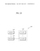 METHOD FOR COMMUNICATING IN WIRELESS COMMUNICATION SYSTEM SUPPORTING     MULTIPLE ACCESS NETWORK AND APPARATUS SUPPORTING SAME diagram and image