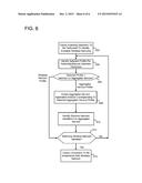 NETWORK SELECTION METHODS AND APPARATUS WITH USE OF A MASTER SERVICE     MANAGEMENT MODULE AND A PRIORITIZED LIST OF MULTIPLE AGGREGATOR SERVICE     PROFILES diagram and image