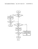 Device-Type Specific Preferred PLMN List diagram and image