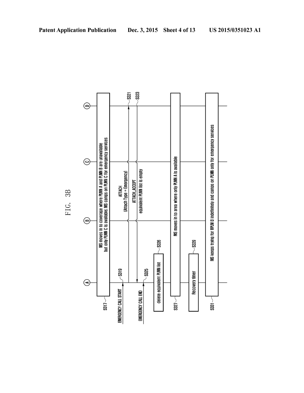 APPARATUS AND METHOD OF SELECTING PLMN IN MOBILE COMMUNICATION SYSTEM - diagram, schematic, and image 05