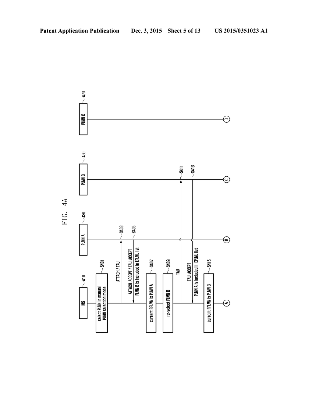 APPARATUS AND METHOD OF SELECTING PLMN IN MOBILE COMMUNICATION SYSTEM - diagram, schematic, and image 06