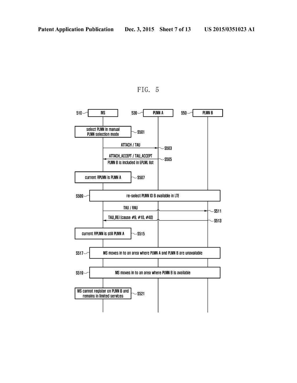 APPARATUS AND METHOD OF SELECTING PLMN IN MOBILE COMMUNICATION SYSTEM - diagram, schematic, and image 08