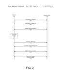 TRANSITIONING FROM MIMO TO SISO TO SAVE POWER diagram and image