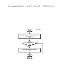 OPERATING-MODE TRANSITIONS BASED ON ADVERTISING INFORMATION diagram and image