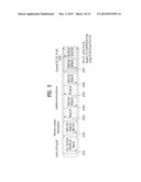 METHOD FOR OBTAINING SYNCHRONIZATION FOR DEVICE-TO-DEVICE COMMUNICATION     BETWEEN USER EQUIPMENT INSIDE COVERAGE AREA AND USER EQUIPMENT OUTSIDE OF     COVERAGE AREA IN  WIRELESS COMMUNICATION SYSTEM, AND APPARATUS FOR SAME diagram and image