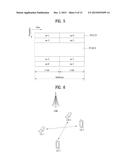 METHOD FOR OBTAINING SYNCHRONIZATION FOR DEVICE-TO-DEVICE COMMUNICATION     BETWEEN USER EQUIPMENT INSIDE COVERAGE AREA AND USER EQUIPMENT OUTSIDE OF     COVERAGE AREA IN  WIRELESS COMMUNICATION SYSTEM, AND APPARATUS FOR SAME diagram and image