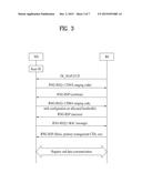 METHOD FOR EFFICIENTLY PERFORMING INITIAL ACCESS IN A MULTI-CARRIER     BROADBAND WIRELESS ACCESS SYSTEM diagram and image