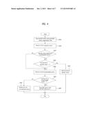 METHOD FOR EFFICIENTLY PERFORMING INITIAL ACCESS IN A MULTI-CARRIER     BROADBAND WIRELESS ACCESS SYSTEM diagram and image