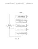 OFDMA WITH ADAPTIVE SUBCARRIER-CLUSTER CONFIGURATION AND SELECTIVE LOADING diagram and image