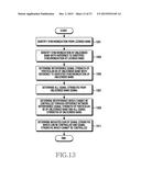 APPARATUS AND METHOD FOR MITIGATING INTERFERENCE IN WIRELESS COMMUNICATION     SYSTEM diagram and image