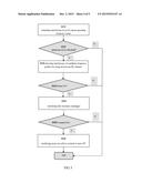 INTERFERENCE PROCESSING IN WIRELESS COMMUNICATION diagram and image