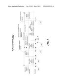 Techniques for Reverse Direction Grants on a Wireless Communication     Channel diagram and image