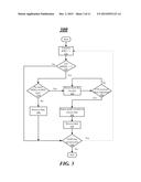 Techniques for Reverse Direction Grants on a Wireless Communication     Channel diagram and image