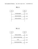 METHOD FOR PERFORMING RANDOM ACCESS PROCEDURE AND DEVICE THEREFOR diagram and image