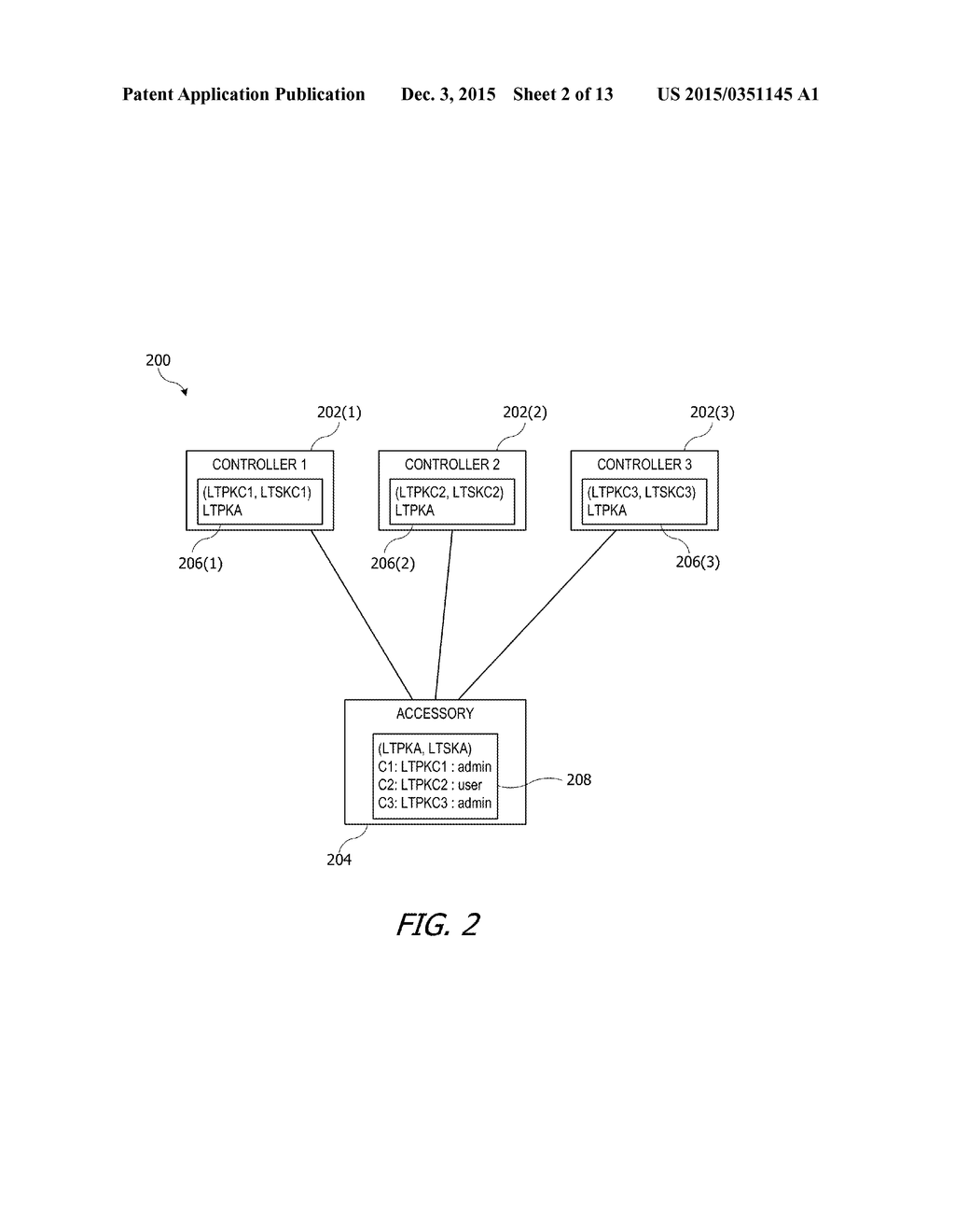 CONTROLLER NETWORKS FOR AN ACCESSORY MANAGEMENT SYSTEM - diagram, schematic, and image 03