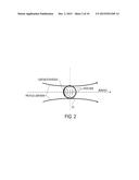 SYSTEM AND METHOD FOR GENERATING EXTREME ULTRAVIOLET LIGHT diagram and image