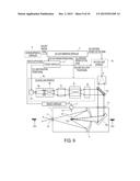 SYSTEM AND METHOD FOR GENERATING EXTREME ULTRAVIOLET LIGHT diagram and image