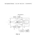 SYSTEM AND METHOD FOR GENERATING EXTREME ULTRAVIOLET LIGHT diagram and image