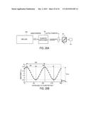 SYSTEM AND METHOD FOR GENERATING EXTREME ULTRAVIOLET LIGHT diagram and image