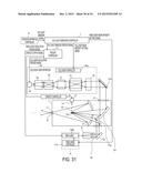 SYSTEM AND METHOD FOR GENERATING EXTREME ULTRAVIOLET LIGHT diagram and image