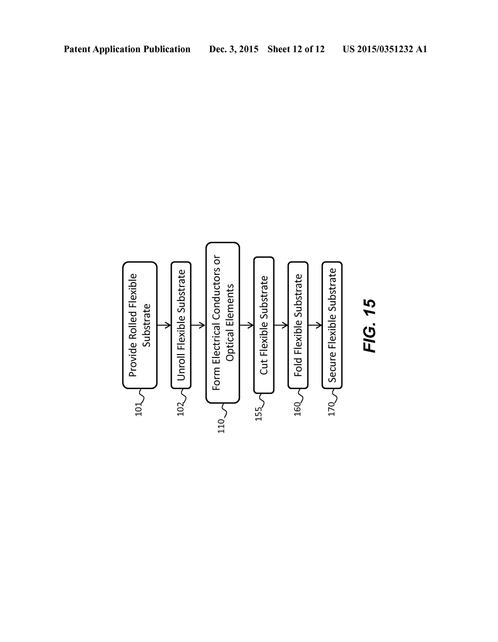 MAKING Z-FOLD MULTI-ELEMENT SUBSTRATE STRUCTURE - diagram, schematic, and image 13